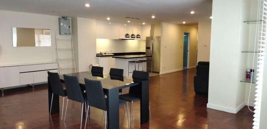 Silom Condo Bangkok