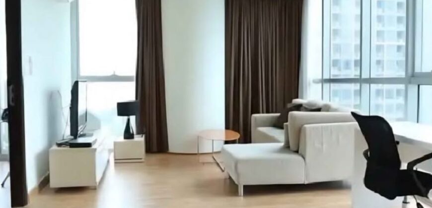Condo for Rent 1 bedroom – Phra Kanong, Sukhumvit Area